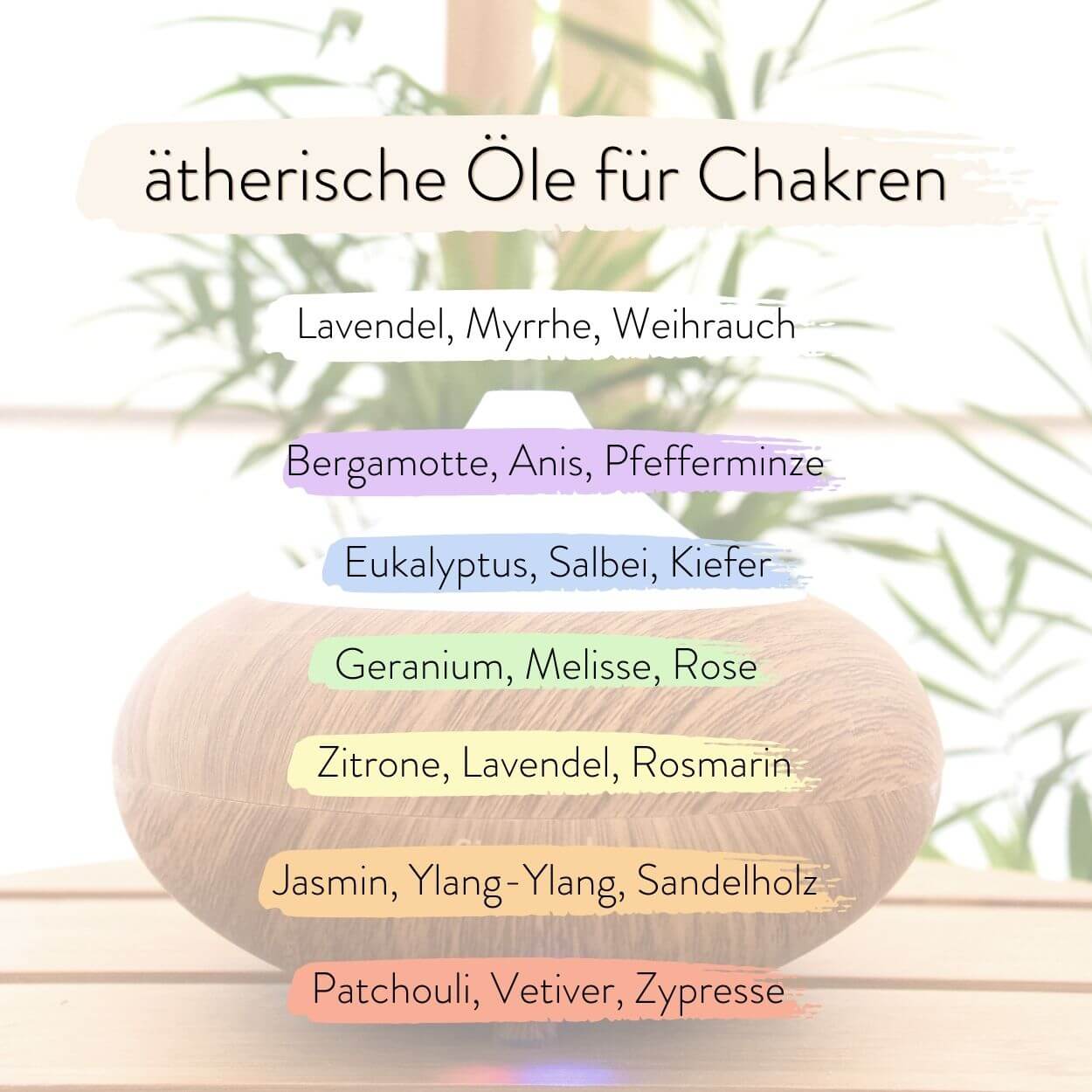 Ätherische Öle für Chakren