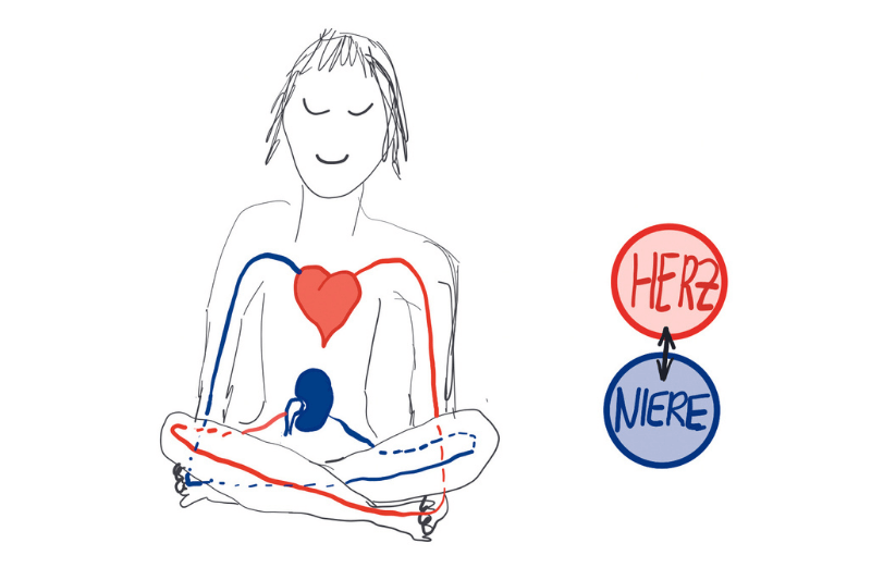 Yoga-Übung gegen Angst: Meditations-Sitz für Nieren-Meridian