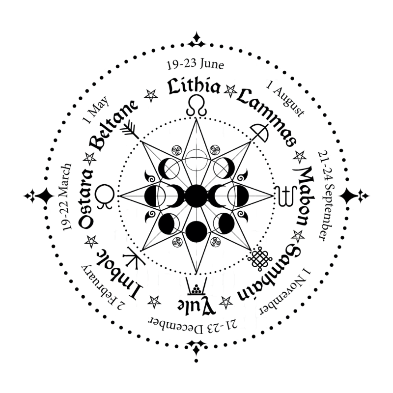 Keltischer Jahreskreis: Samhain, Yule, Imbolc, Ostara, Beltane, Lammas, Mabon
