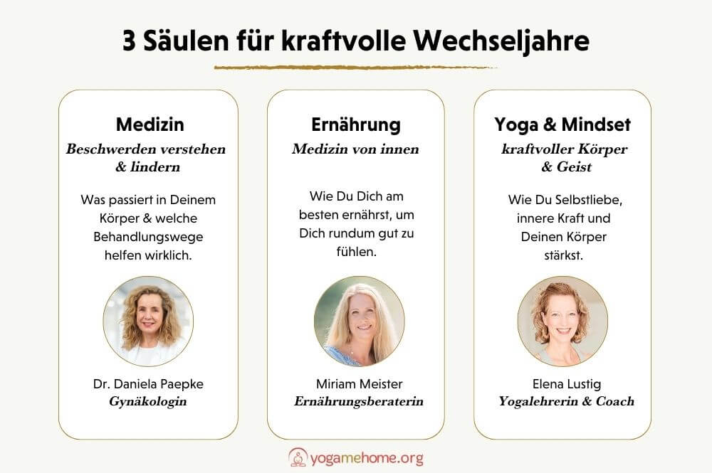 3 Säulen für gesunde und kraftvolle Wechseljahre - Online Kurs